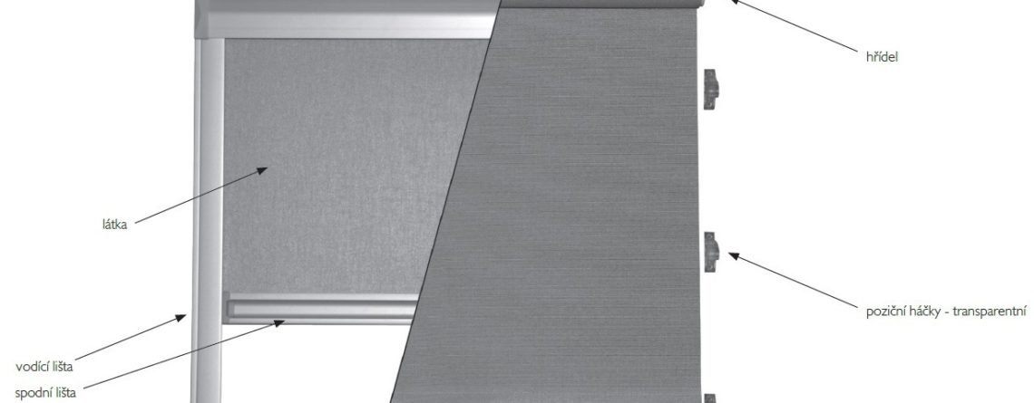 Roleta do střešního okna Exclusive